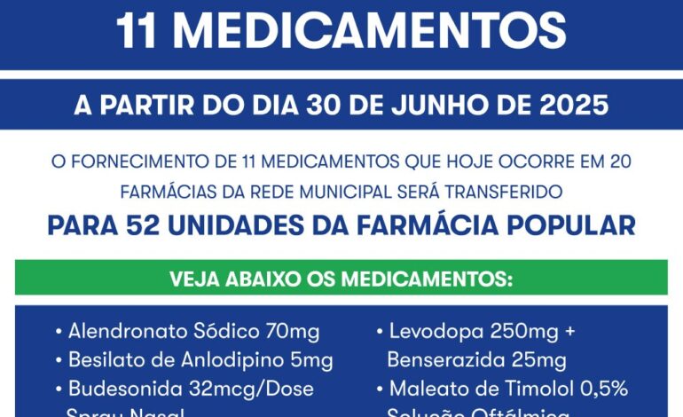 Saúde anuncia alteração na dispensação de 11 medicamentos a partir de 30 de junho