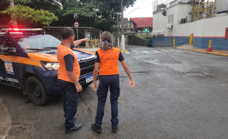 Defesa Civil alerta para temporais em Limeira nesta quinta (26) e sexta-feira (27)